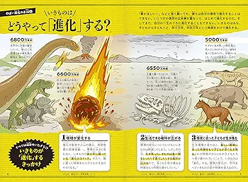 くらべてびっくり! やばい進化のいきもの図鑑 | 今泉 忠明, 内山